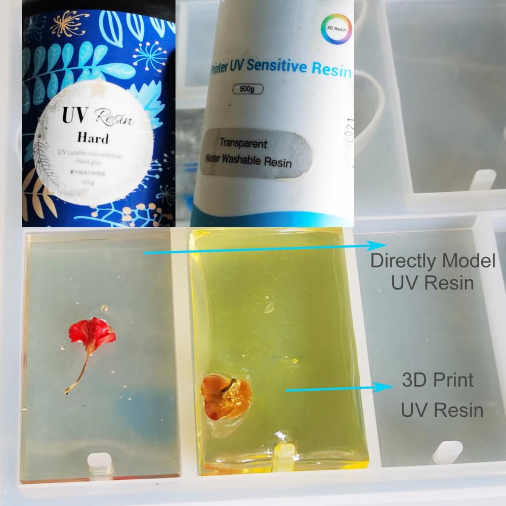 US Local Stock UV Light Box fo - 3D Printer Resin 评论和价格