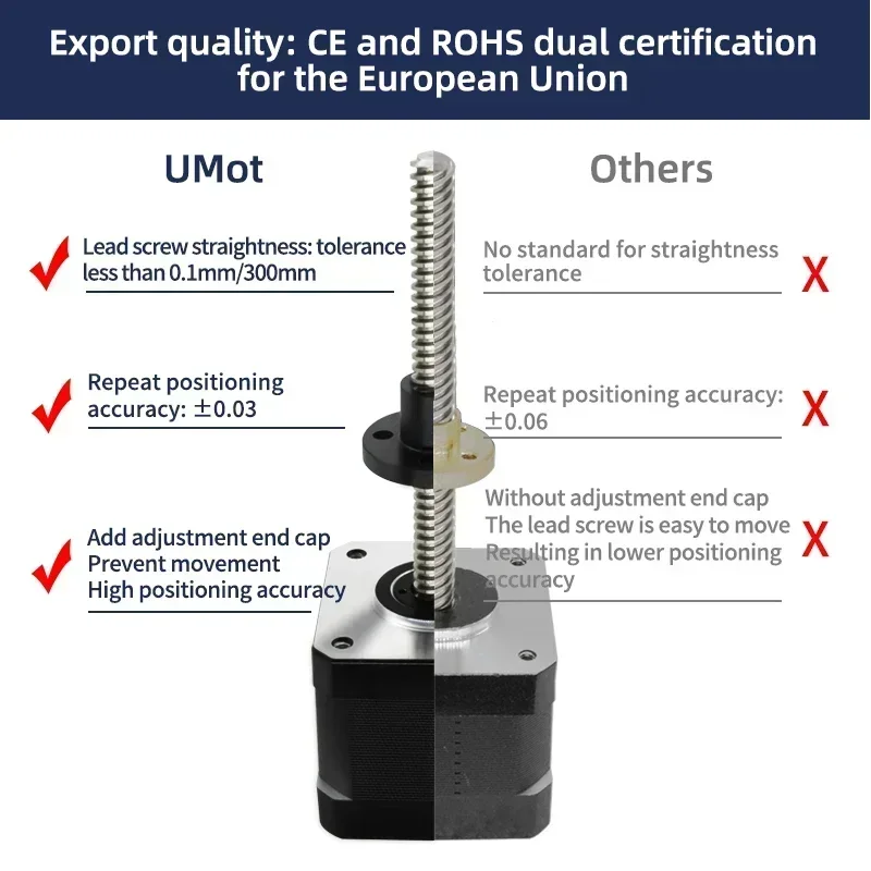 UMOT Linear Actuator Stepper M - Lead Screw Stepper 评论和价格