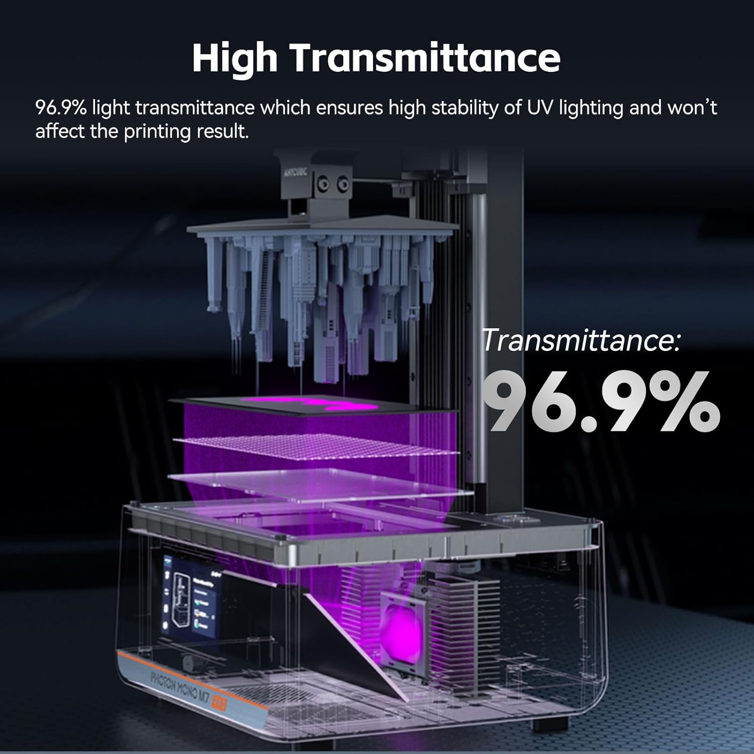 Vonxion 5pcs Screen Protector  - 3D Printing House Machine 评论和价格