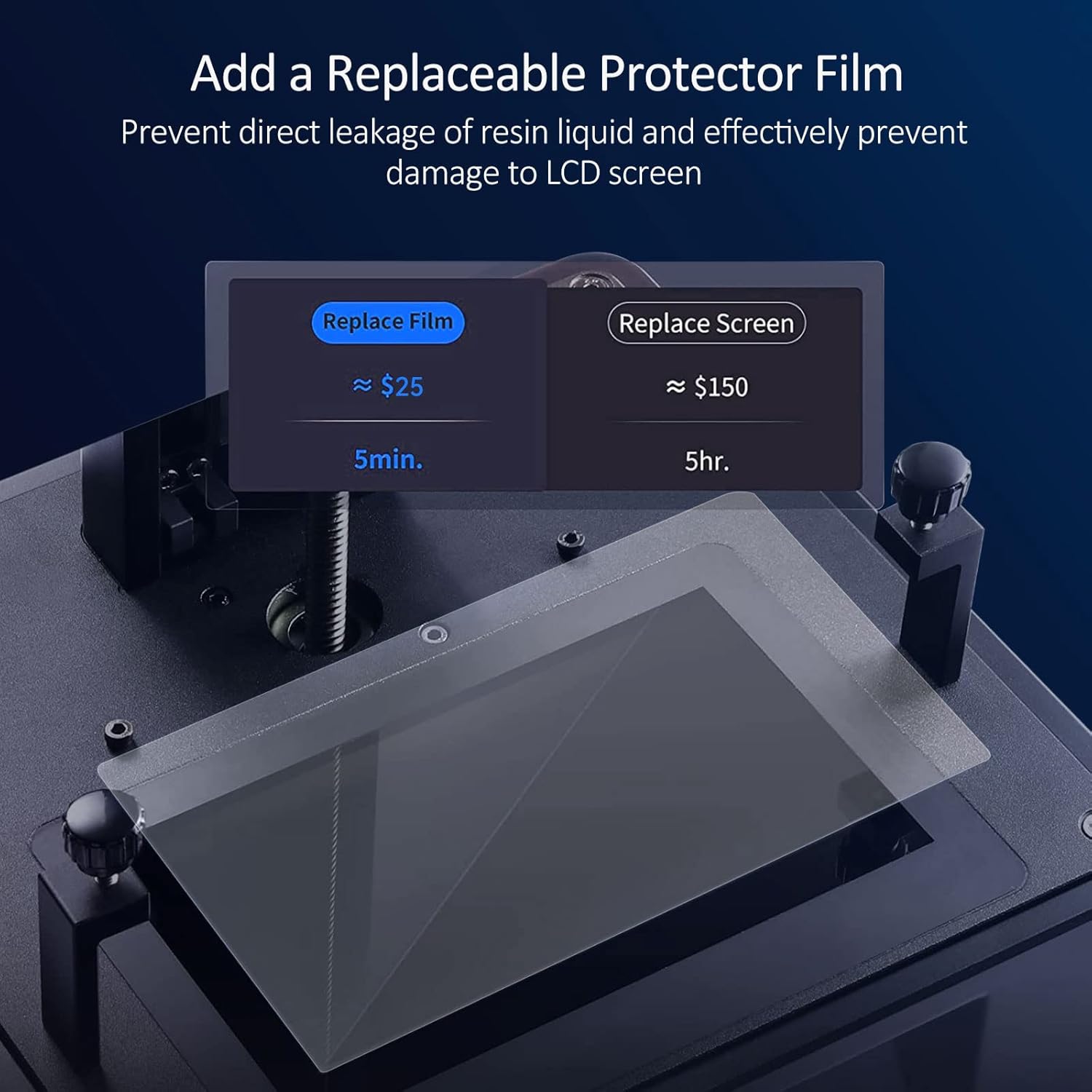 Vonxion 5pcs Screen Protector  - 3D Printing House Machine 评论和价格