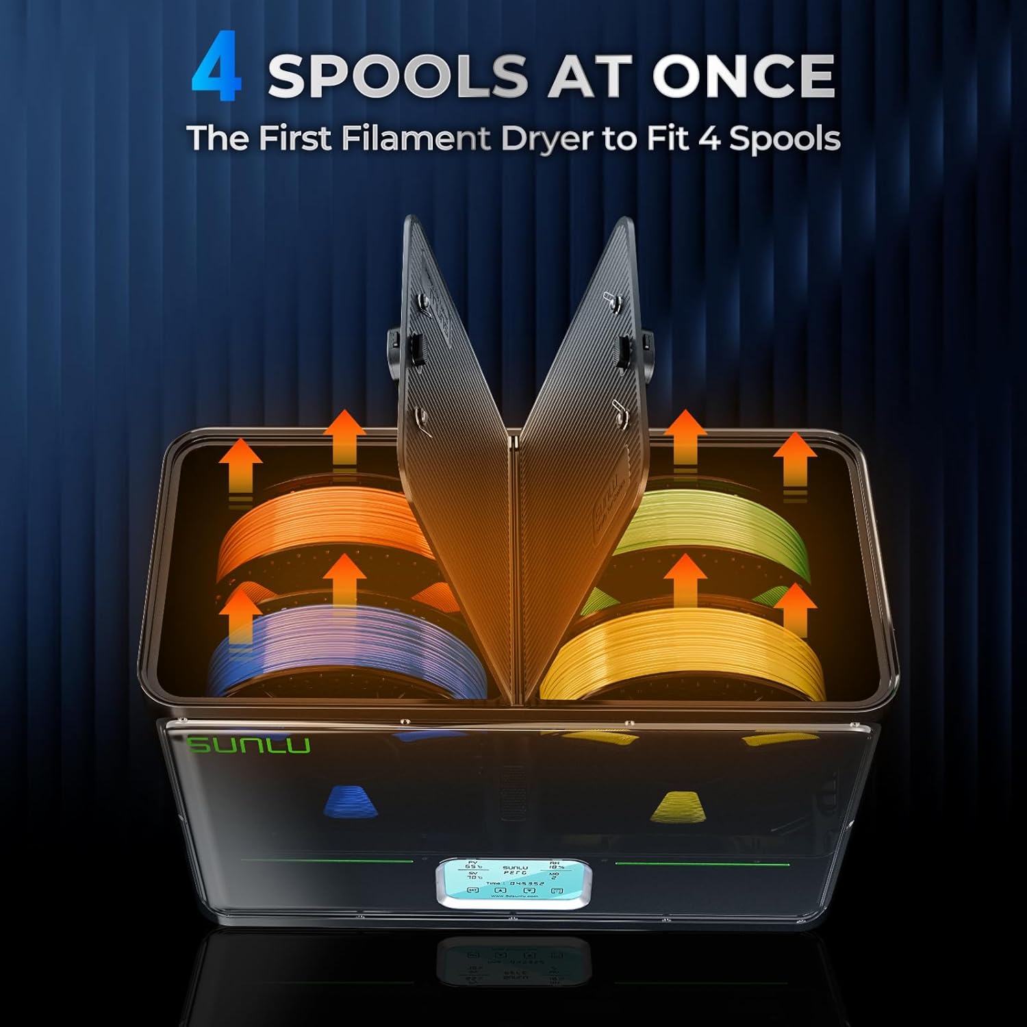 SUNLU S4 Filament Dryer Box 4  - 3D Printing Ptc 评论和价格