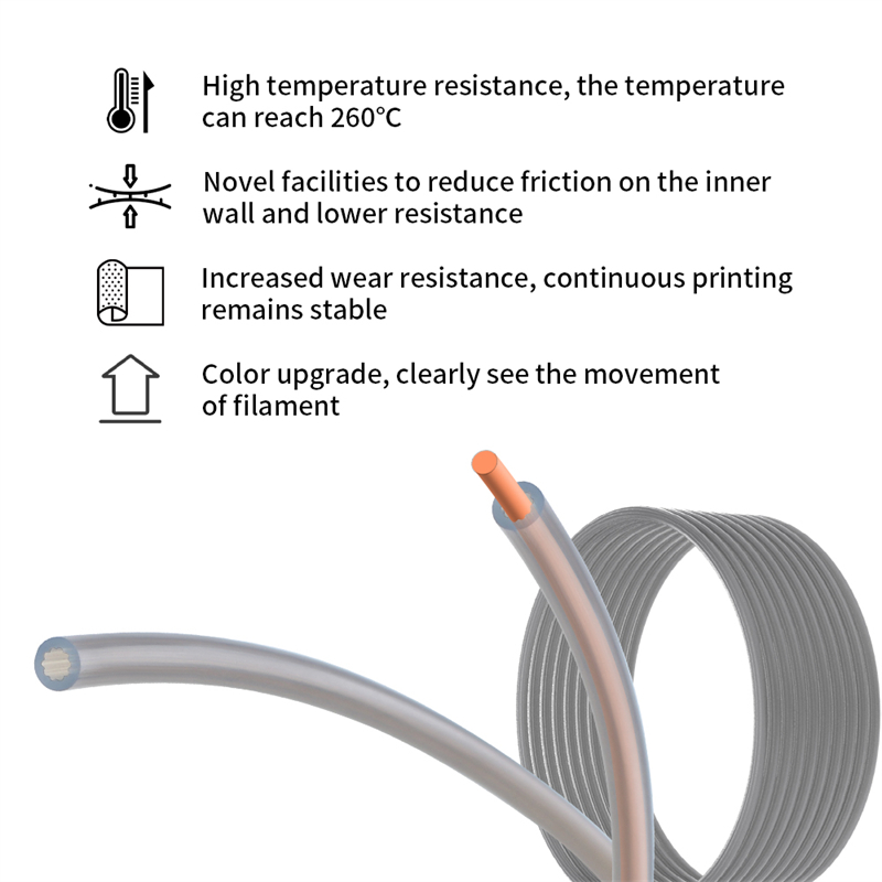Star Shaped Low Resistance Hig - 3D Printing Guide 评论和价格