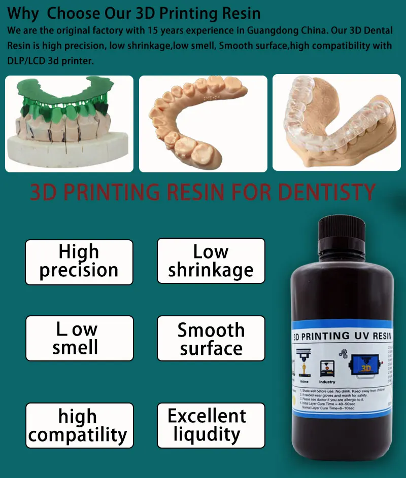 Medical Class A1/A2 Color Lab  - 3D Printing For Medical 评论和价格