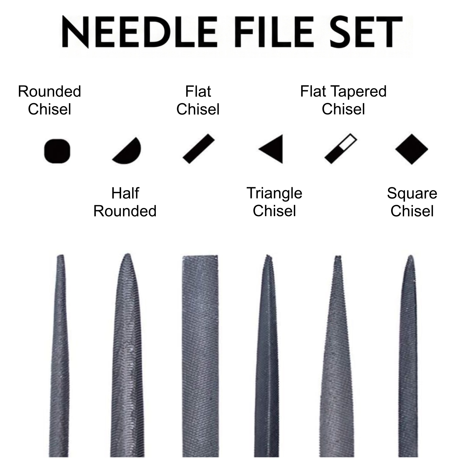 27PCS Deburring Tool Set with  - 3D Printing Files 评论和价格