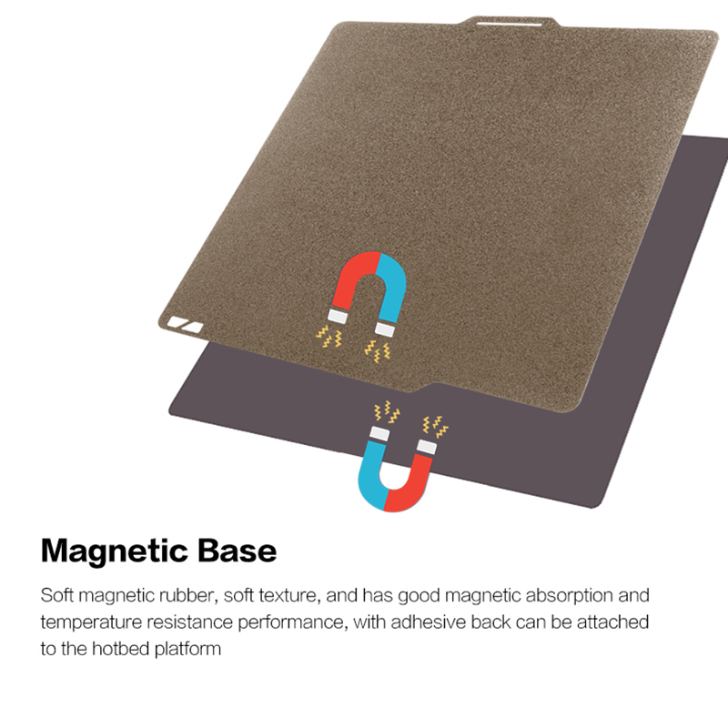 Magnetic Sticker With Adhesive - 3D Printing Guide 评论和价格
